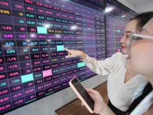 FTSE Russell nâng hạng chứng khoán Việt Nam