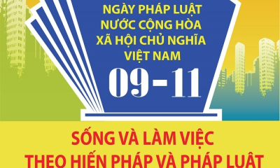 Hưởng ứng ngày Pháp luật Việt Nam