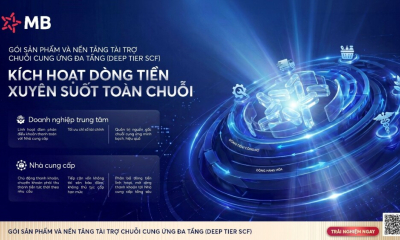 MB tiên phong triển khai Nền tảng Tài trợ chuỗi cung ứng đa tầng, khơi thông nguồn vốn cho doanh nghiệp 