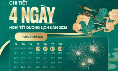 Chính thức nghỉ Tết Dương lịch 2026 kéo dài 4 ngày
