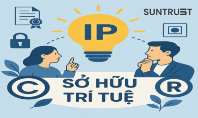 Khi thương hiệu tỷ đô “mất bò mới lo làm chuồng”: Góc nhìn về quản trị sở hữu trí tuệ từ những tranh chấp điển hình tại Việt Nam