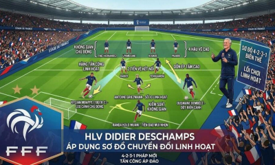 Bàn về các ngôi sao đội tuyển Pháp tại World Cup 2026