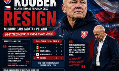 Khi World Cup 2026 trở thành 
