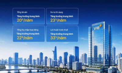 VIB – Ngân hàng bán lẻ tiêu biểu, dẫn đầu xu thế cá nhân hóa