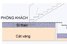 Tôi chống nồm thành công bằng sỉ than dù người khác chê cười