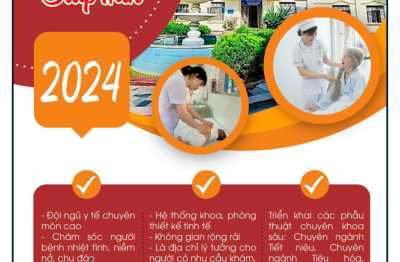 Bệnh viện Kiến An Chúc mừng năm mới 2024