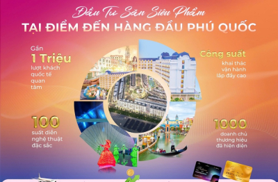 BĐS Phú Quốc trở lại đường đua khi du lịch phục hồi gần như hoàn toàn 