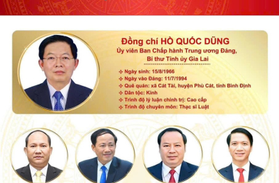 Tỉnh Gia Lai mới sau sáp nhập, kiện toàn bộ máy lãnh đạo