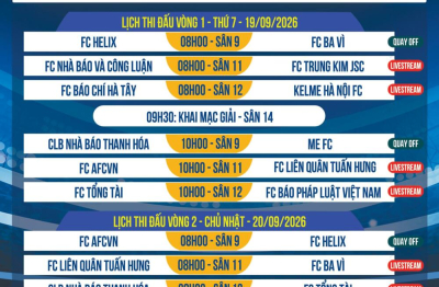 Trước giờ G - Nhận định vòng 1