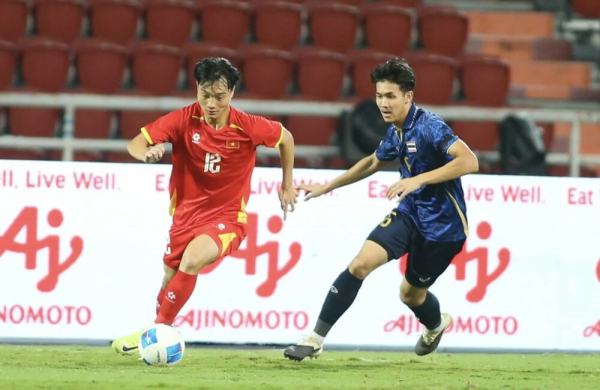 Báo Thái Lan 
