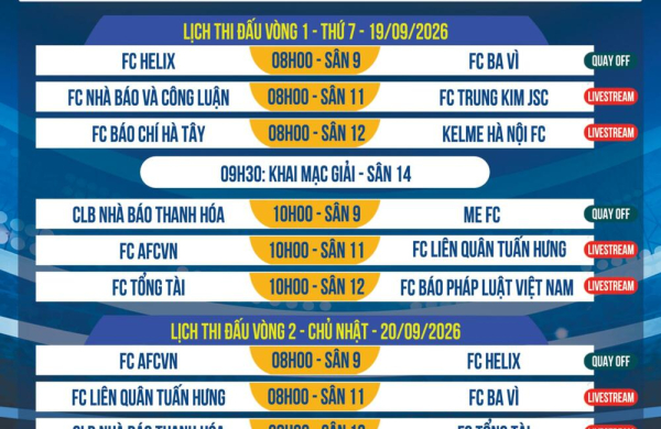 Trước giờ G - Nhận định vòng 1