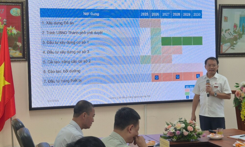 HHT vươn tầm thành Học viện Công nghệ cao vào năm 2030