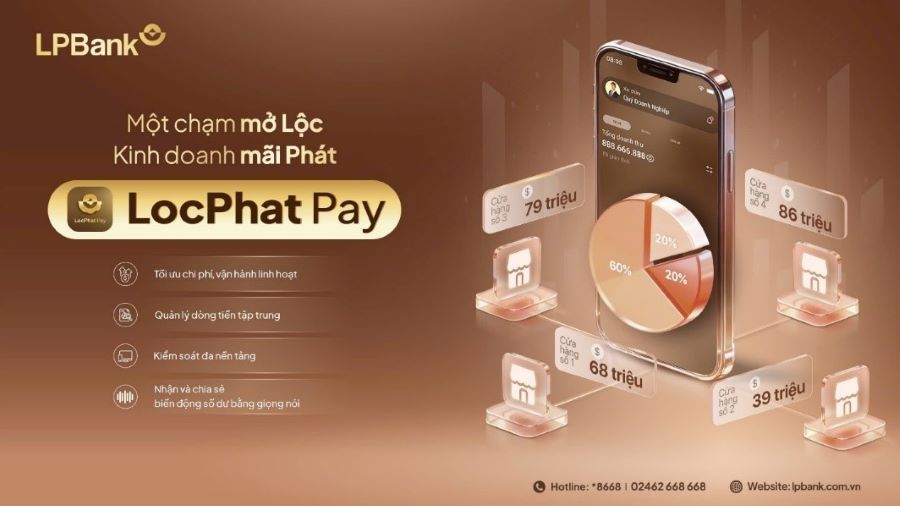LocPhat Pay - Công cụ quản lý dòng tiền tối ưu, đồng hành cùng doanh nghiệp Việt