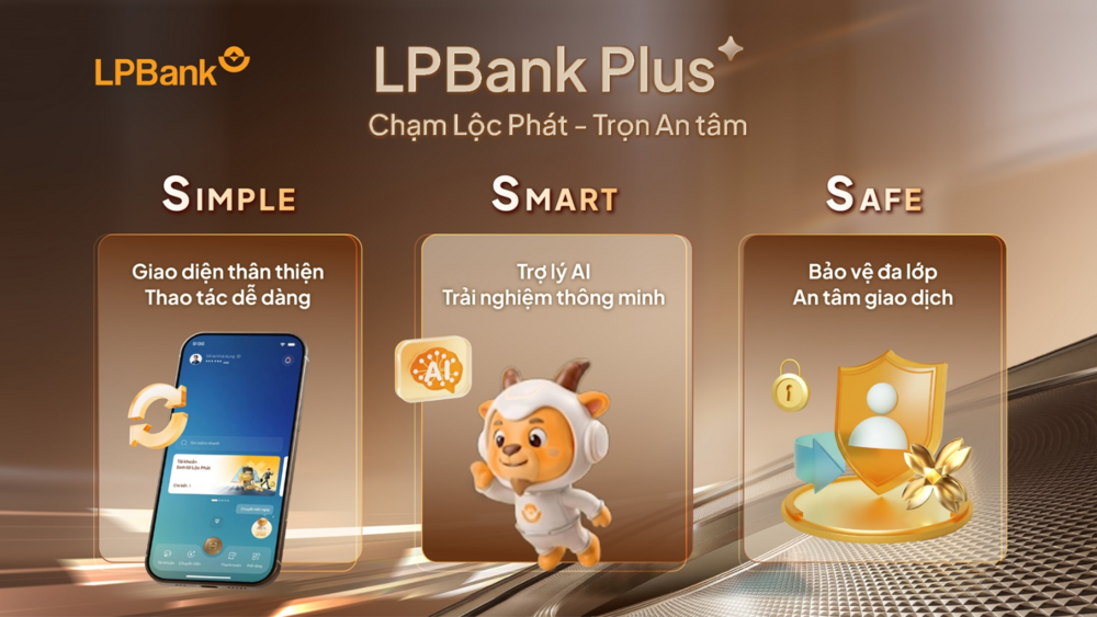 LPBank Plus – Nâng tầm trải nghiệm số và cá nhân hóa toàn diện dịch vụ ngân hàng